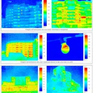 Termografia clădirilor - cea mai eficientă metodă de mentenanță preventivă
