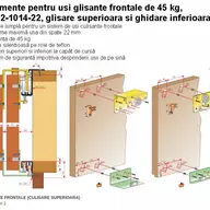 Sisteme glisare usi pentru mobila