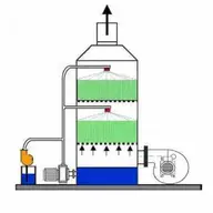 Tehnofil System Filtre