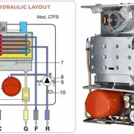 Termoplus