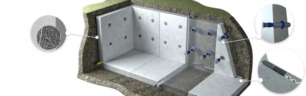 Radial Solutions