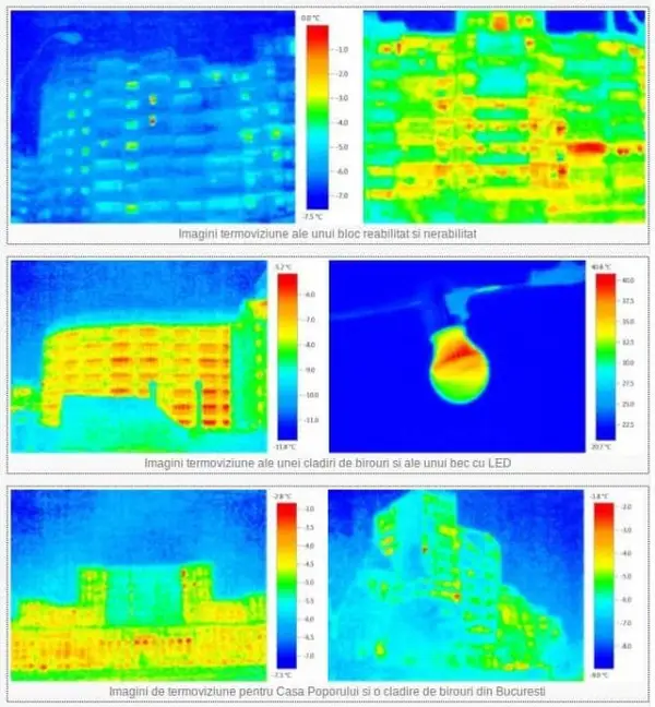 Termografia clădirilor - cea mai eficientă metodă de mentenanță preventivă