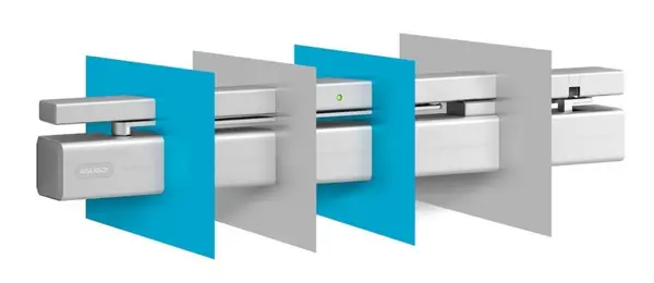 Assa Abloy